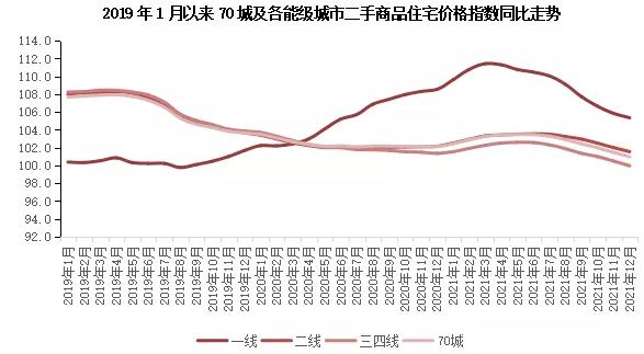 沈北房价最新消息，市场走势、影响因素及未来展望