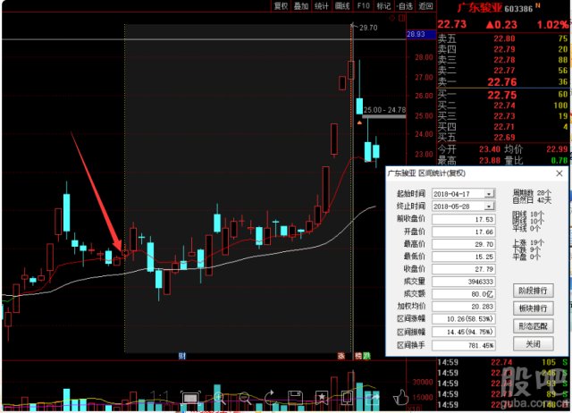 广东骏亚最新消息全面解析