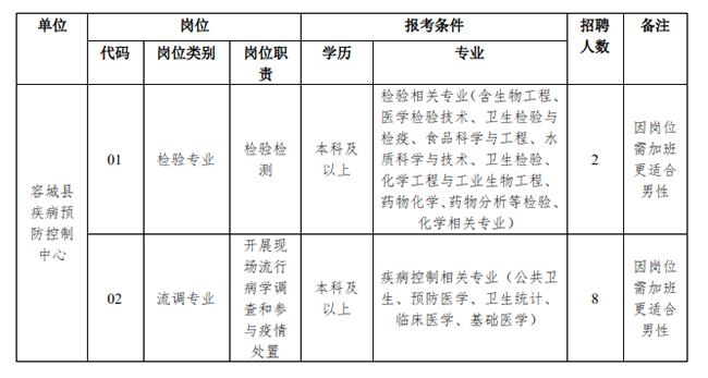 雄安新区户口最新政策详解