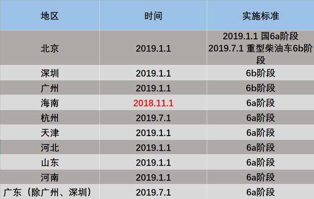 辽宁省涨工资最新消息，全面解读与影响分析