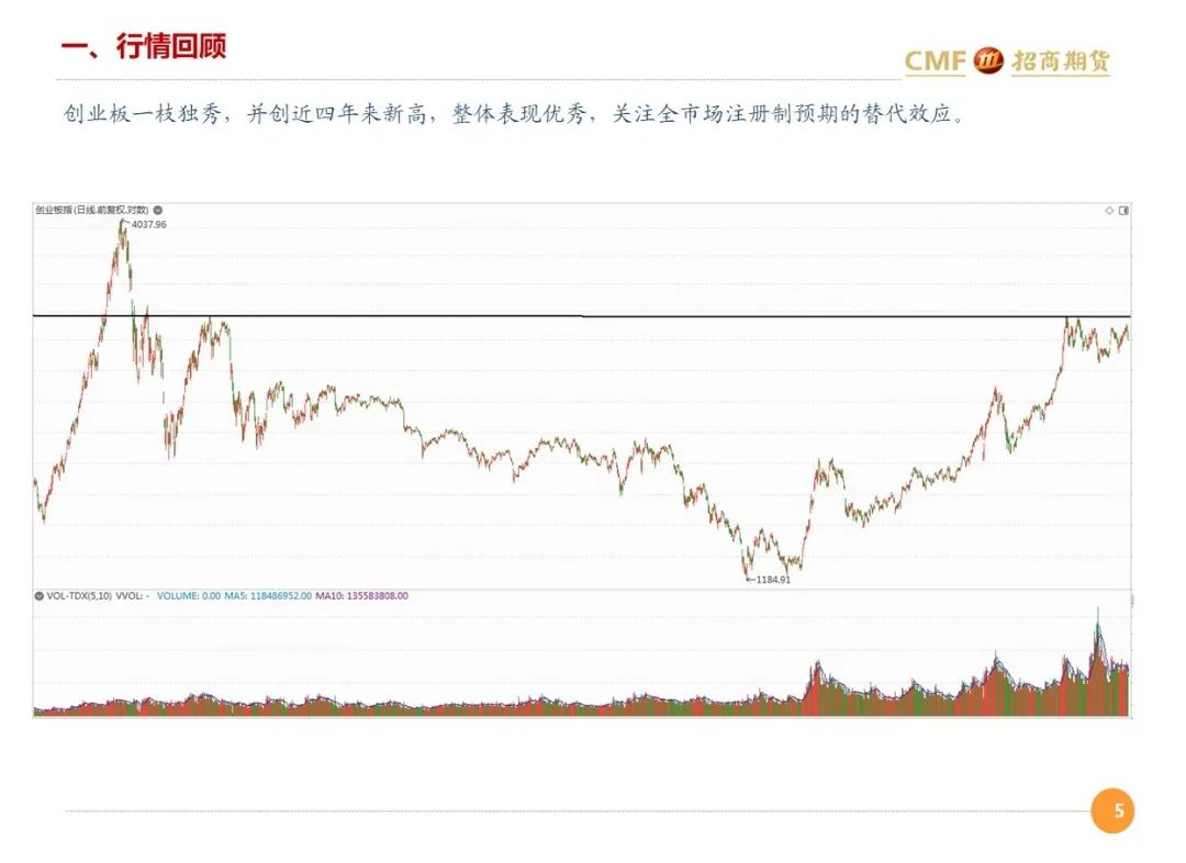 舍得股票最新行情分析与展望