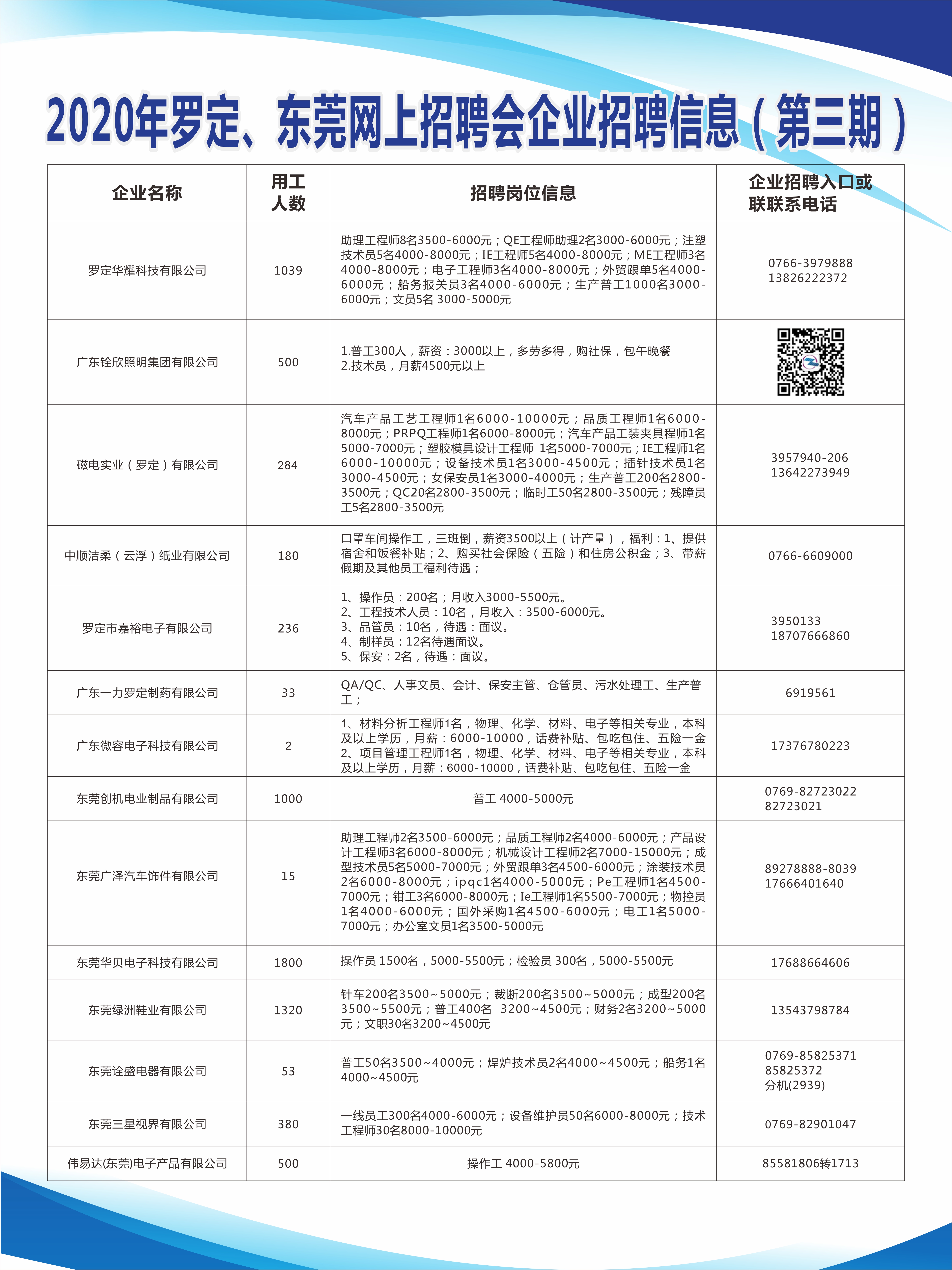 常平最新招聘动态及职业机会探讨