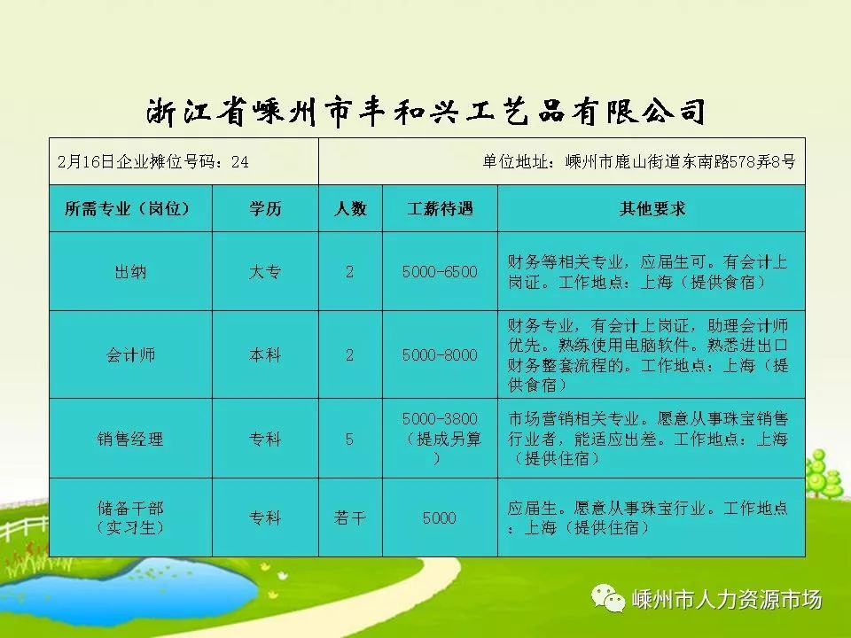 柯桥最新招聘动态及职业发展机遇