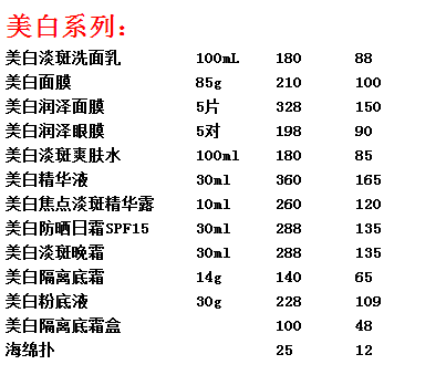 玫琳凯最新价格表概览