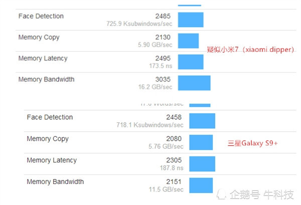 奇米最新网址，探索前沿科技信息的门户