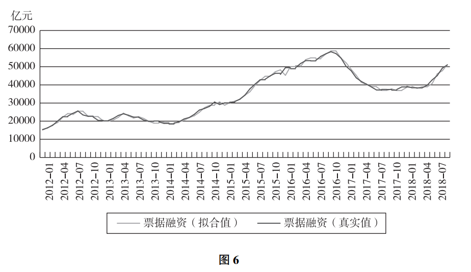 最新银行利率是多少，深度解析与影响展望