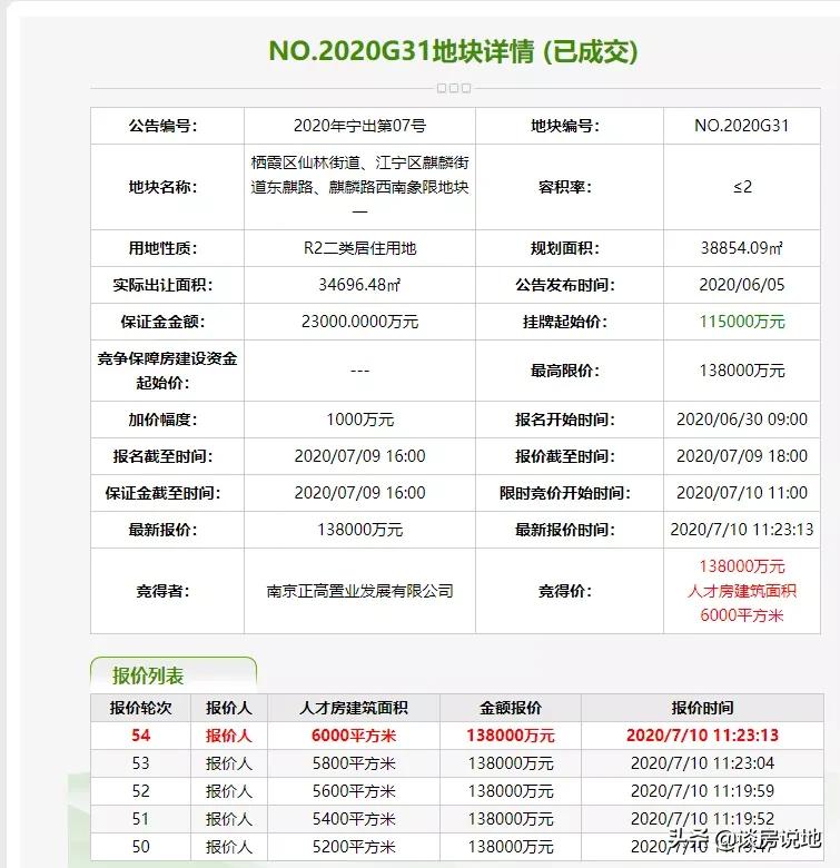 杭州最新公寓，现代都市生活的理想居所