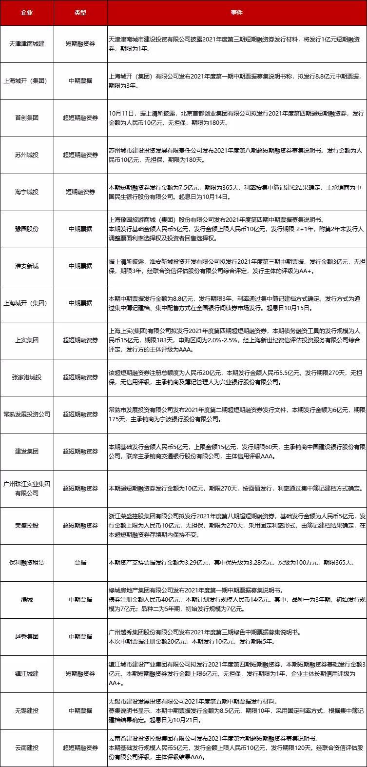 最新拍卖信息房产，市场趋势、投资机遇与挑战