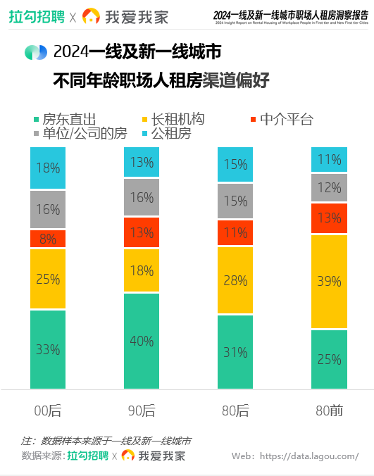 最新职业排行，洞悉当下职场趋势与未来发展方向