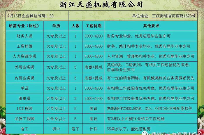 台州大溪最新招工信息及其相关分析