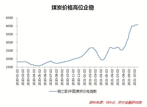 焦煤价格最新报价，市场动态与影响因素分析