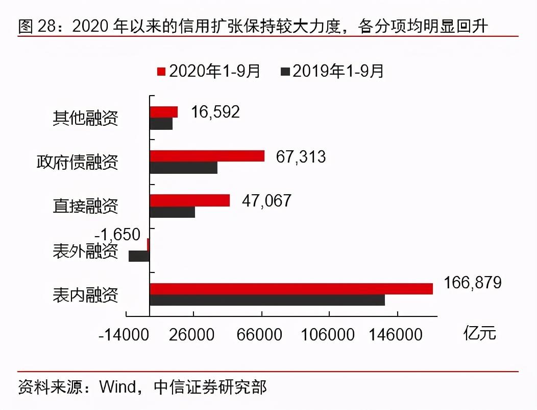 最新准备金率，影响、意义与未来展望