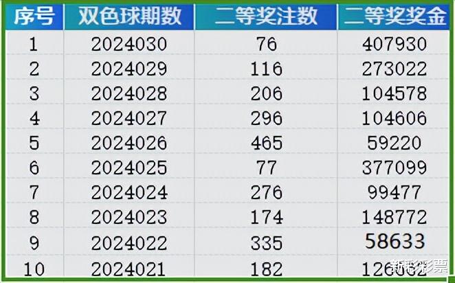 最新白菜彩金网，探索与体验