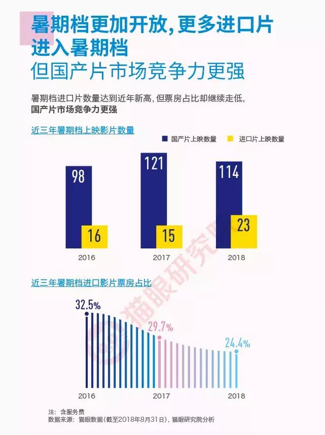 探索最新ed2k步兵技术与发展趋势