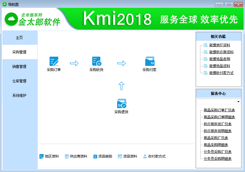 SketchUp最新版本，探索前沿功能与优势