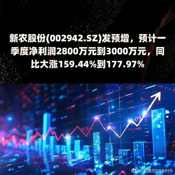 新农股份最新消息全面解读