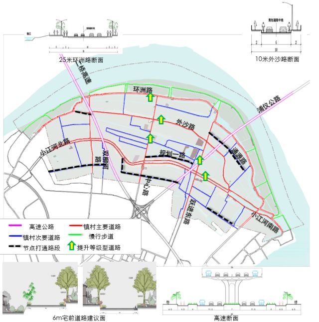 南京八卦洲最新规划，塑造未来城市新名片