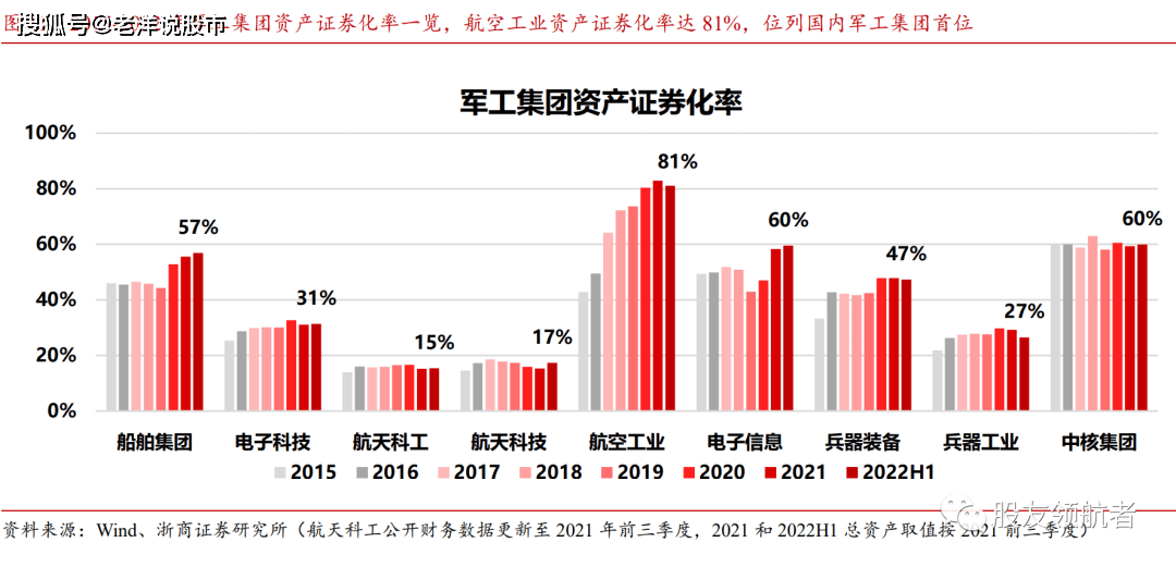 军工混改最新消息，行业变革与未来发展展望