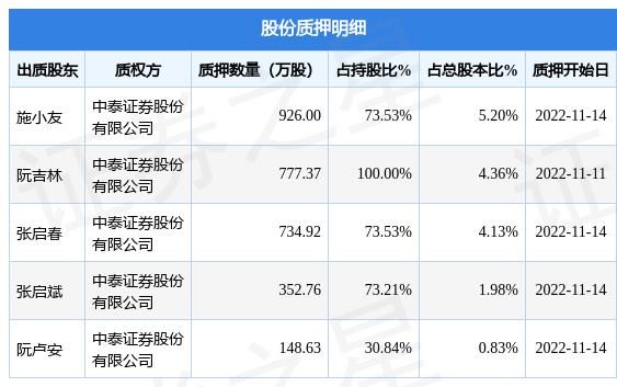 百达精工最新消息全面解析