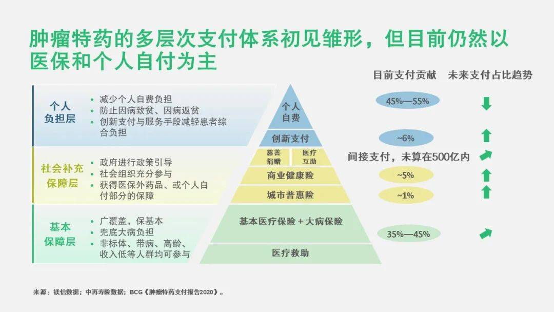 甘肃医改最新消息，迈向更加普惠的医疗保障时代