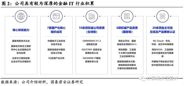 小欧工程师最新版，技术革新与智能化时代的先锋