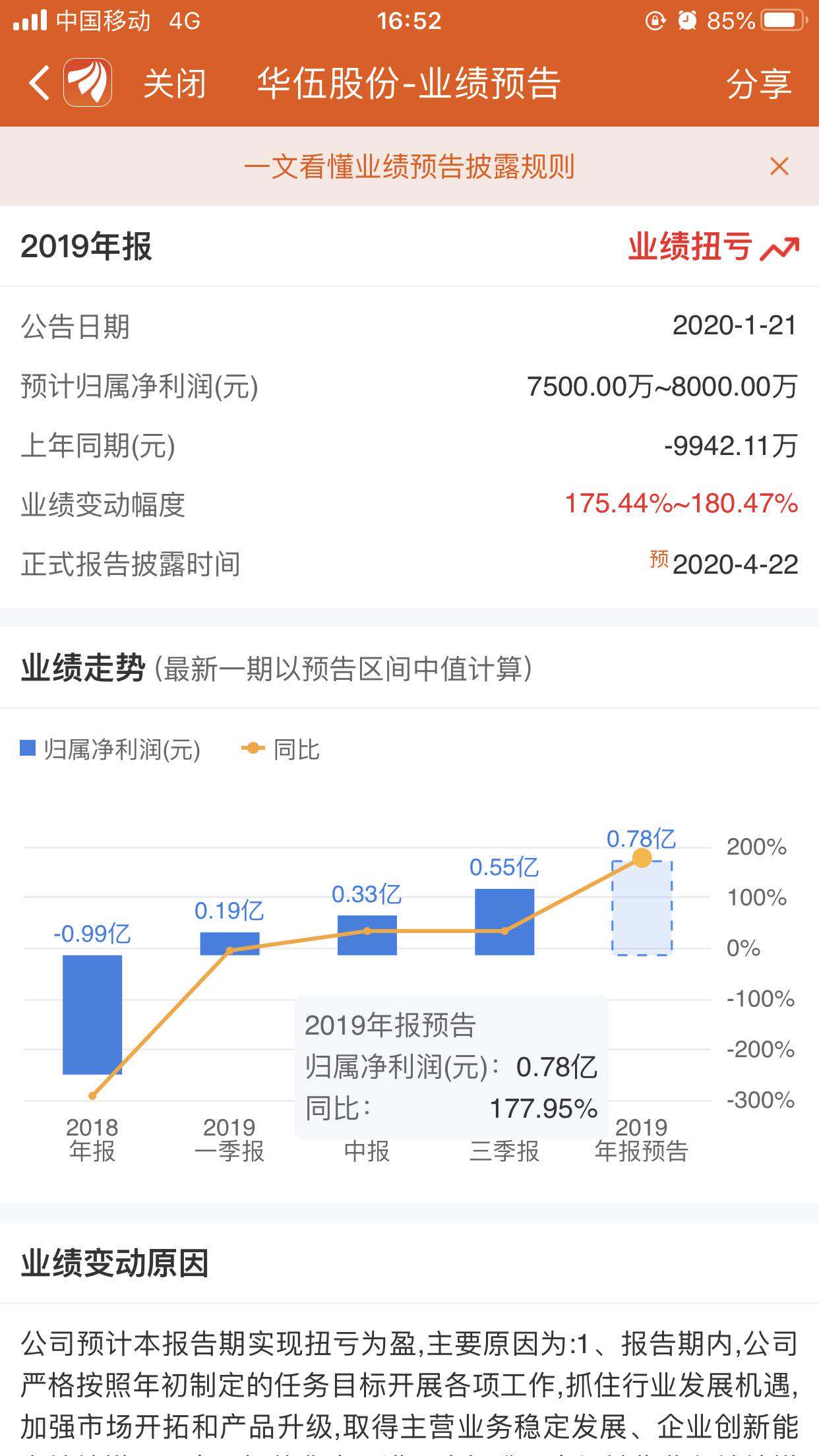 华伍股份最新消息综述