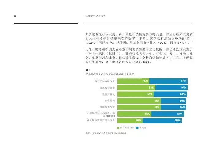 财务最新软件，重塑企业财务管理的未来