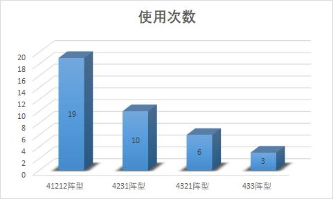 塔工最新招聘，行业趋势、职业前景与求职指南