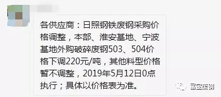 唐山方坯最新价格动态分析