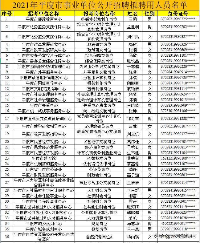 即墨最新今天招工信息详述