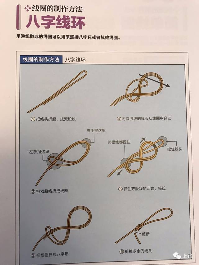 GT结的全新绑法，探索与实践